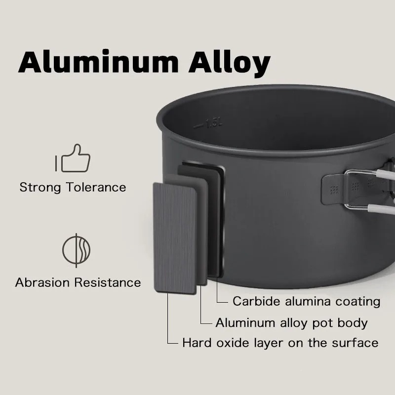 Naturehike 2025 جديد في الهواء - مراجعة Quality Camping Cooking Set وسعره